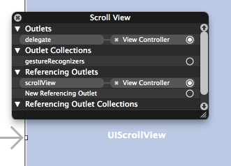 Scroll View Outlets