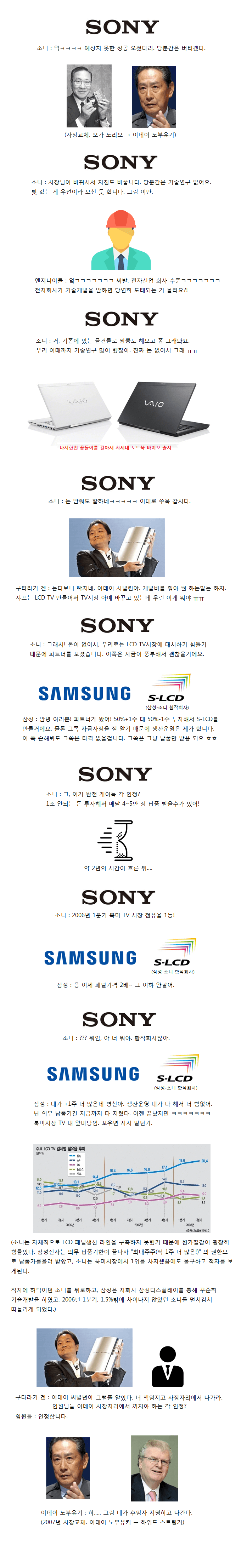 sony02.png