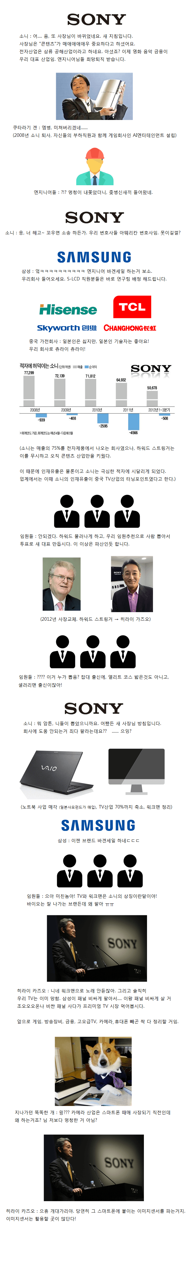 sony03.png