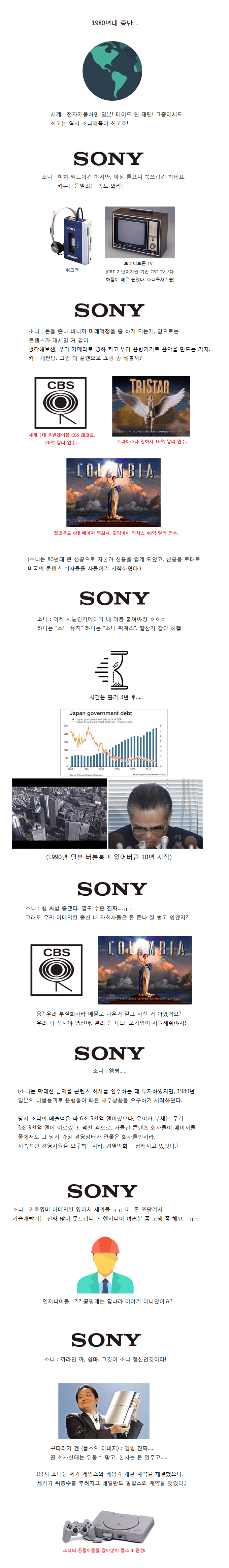 sony01.png